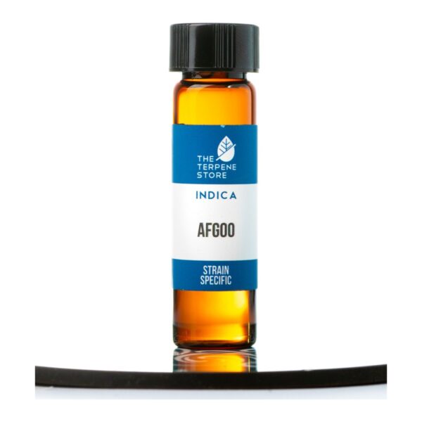 Afgoo